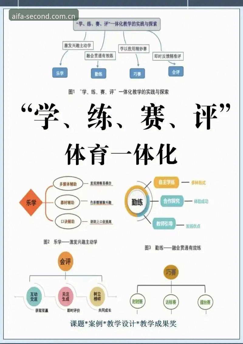 aifa体育官网深度评测：当体育数据开始“算准”每一秒体验