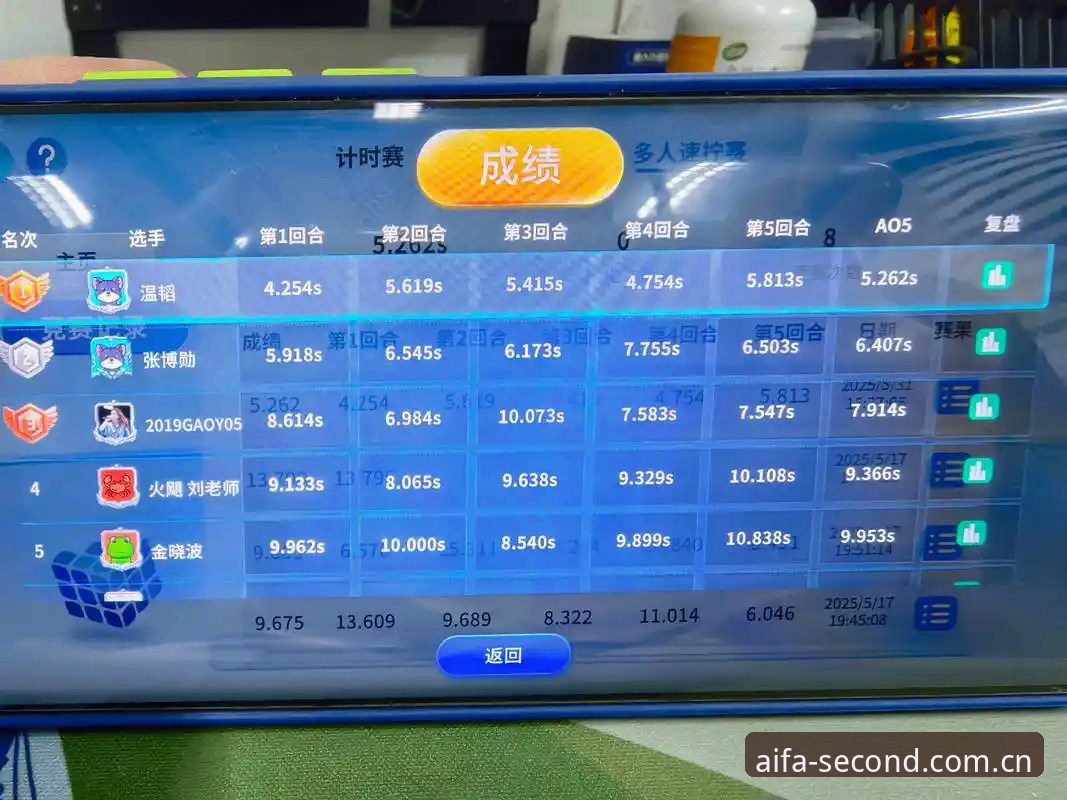 3个维度实测：把每一秒体验都算准AIFA足球比分直播怎么样，值不值得长期用？